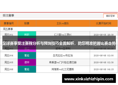 足球赛事受注赛程分析与预测技巧全面解析，助您精准把握比赛走势